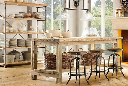 Knockout Knockoffs Restoration Hardware Industrial Kitchen