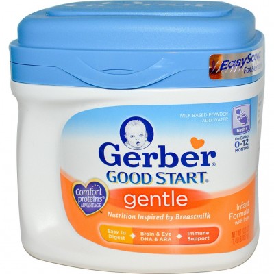 gerber gentle target