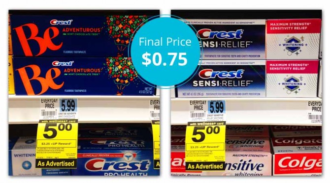 Crest Toothpaste