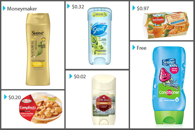 HOttest Target Deals