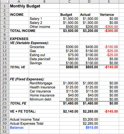 4 Quick Tips to Track Your Dollars and Save More of What You Earn - The ...