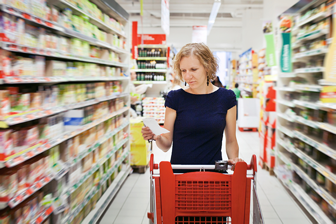 5 Questions to Keep Your Shopping Trip Focused