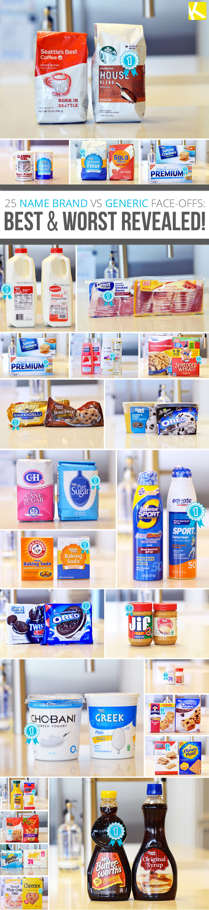 25 Name Brand vs Generic Face-Offs: Best and Worst Revealed!