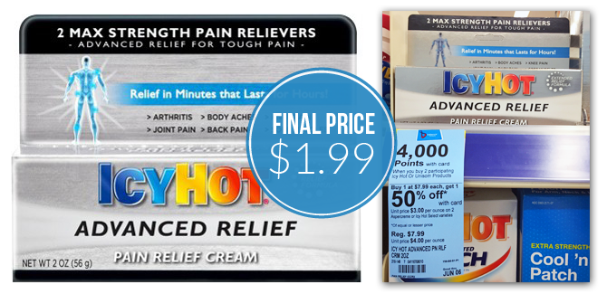 Icy Very hot Ache Aid Product, Basically $1.99 at Walgreens! - The graphic regarding Icy Hot Coupons Printable named Icy Warm Agony Reduction Product, Just $1.99 at Walgreens! - The