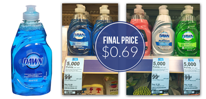 Sunrise Dish Cleaning soap, Just $0.69 at Walgreens! - The Krazy Coupon Woman photo about Dawn Printable Coupon titled Sunrise Dish Cleaning soap, Simply $0.69 at Walgreens! - The Krazy Coupon Woman