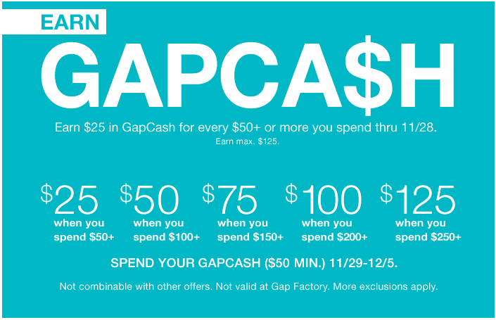 gap cash coupon
