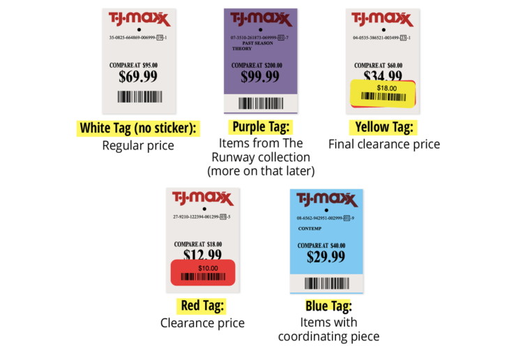 Coupon code planet 7 casino