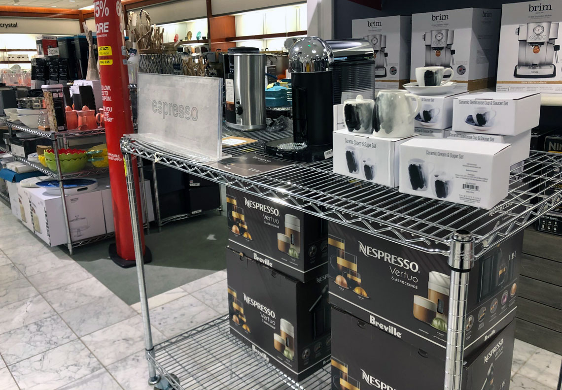 Macys Vip Sale September 2019