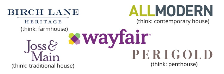 18 Hacks And Tips For WINNING All The Wayfair Deals - The Krazy Coupon Lady